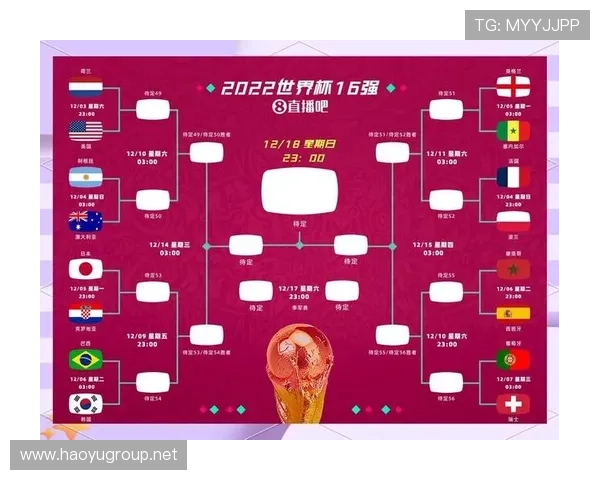 2026世界杯小组第三晋级需要多少分