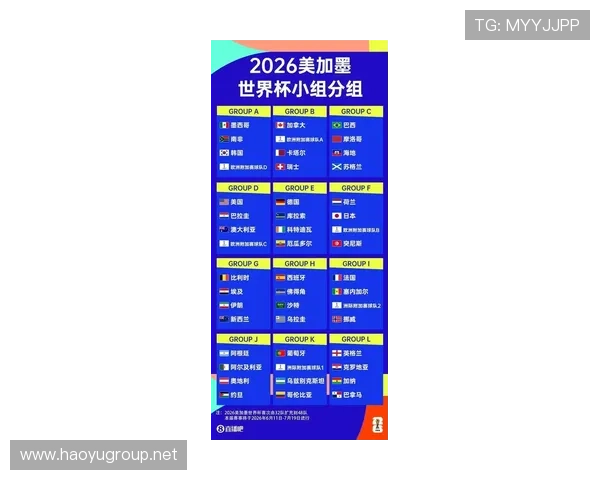 2026世界杯K组晋级形势回顾:前三名全部进入32强 2026世界杯K组晋级形势回顾:前三名全部进入32强